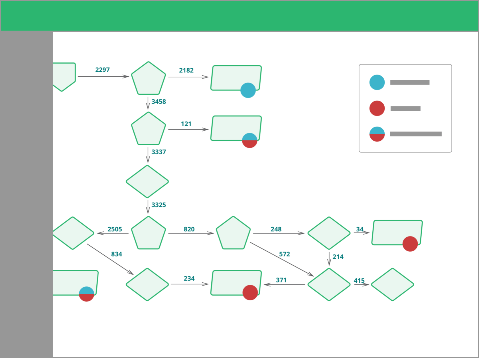 lead-routing-flow-builder