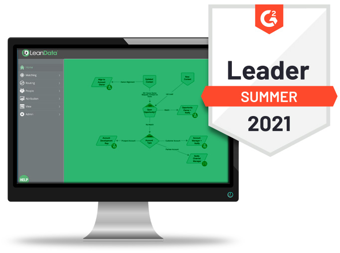 LeanData G2 Leader Summer 2021