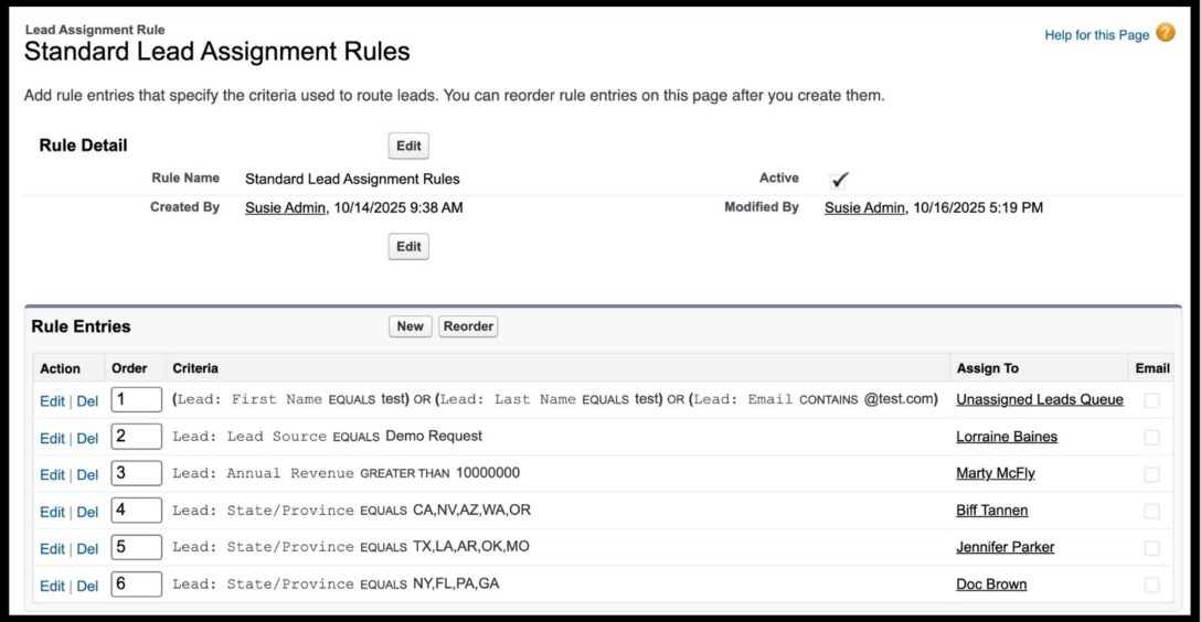Examples of Salesforce Lead Assignment Rules for territory management