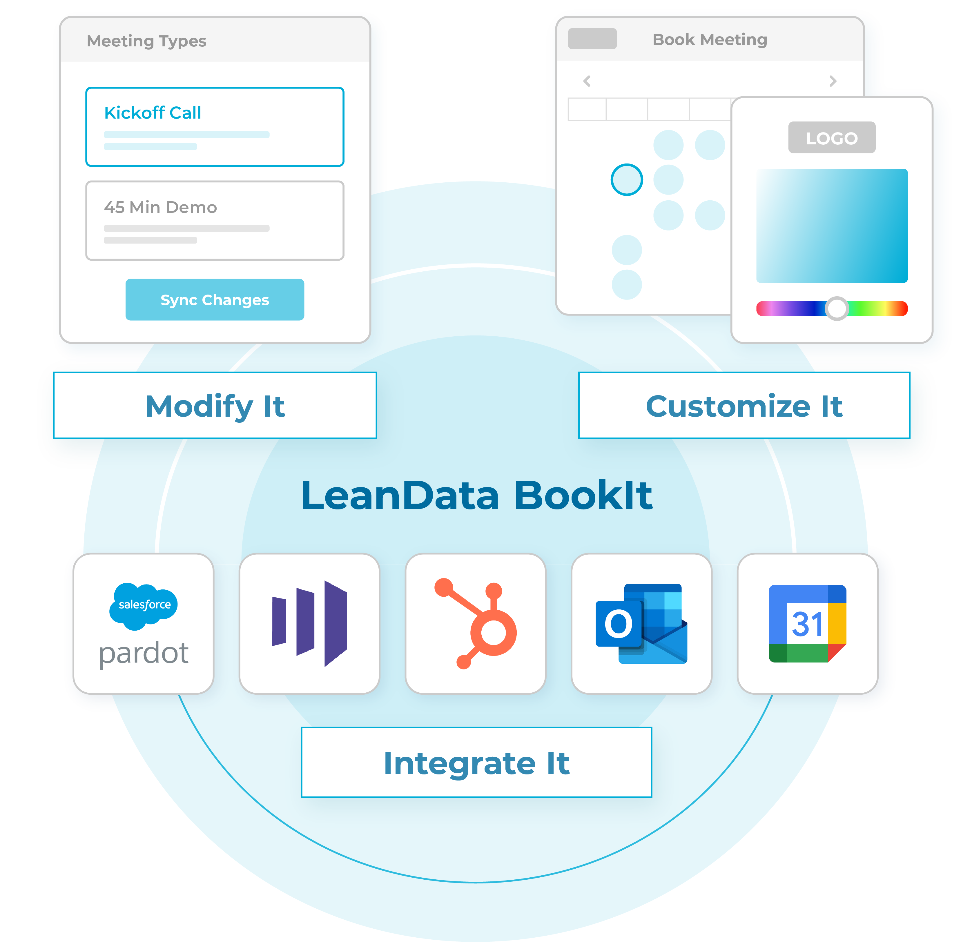 LeanData BookIt Take every change in stride