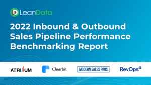 Cover of 2022 Inbound & Outbound Sales Pipeline Performance Benchmarking Report