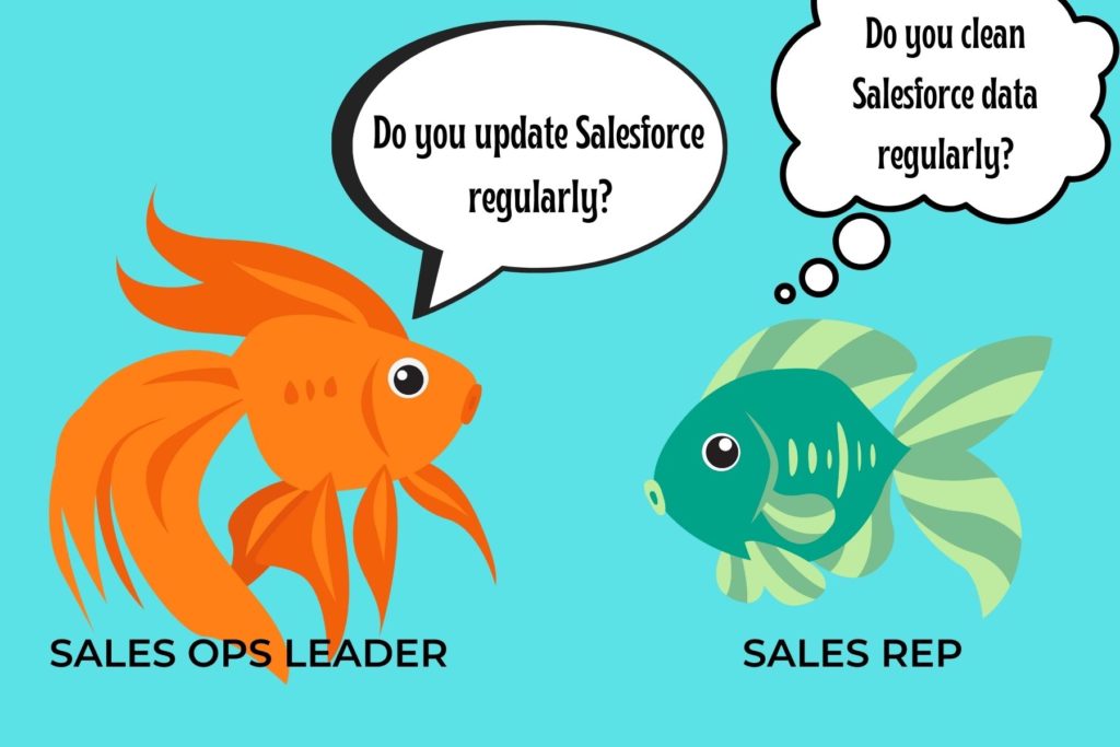Two fish, representing Sales Ops Leader and Sales Rep, passing each other, asking, "Do you updated Salesforce regularly?"