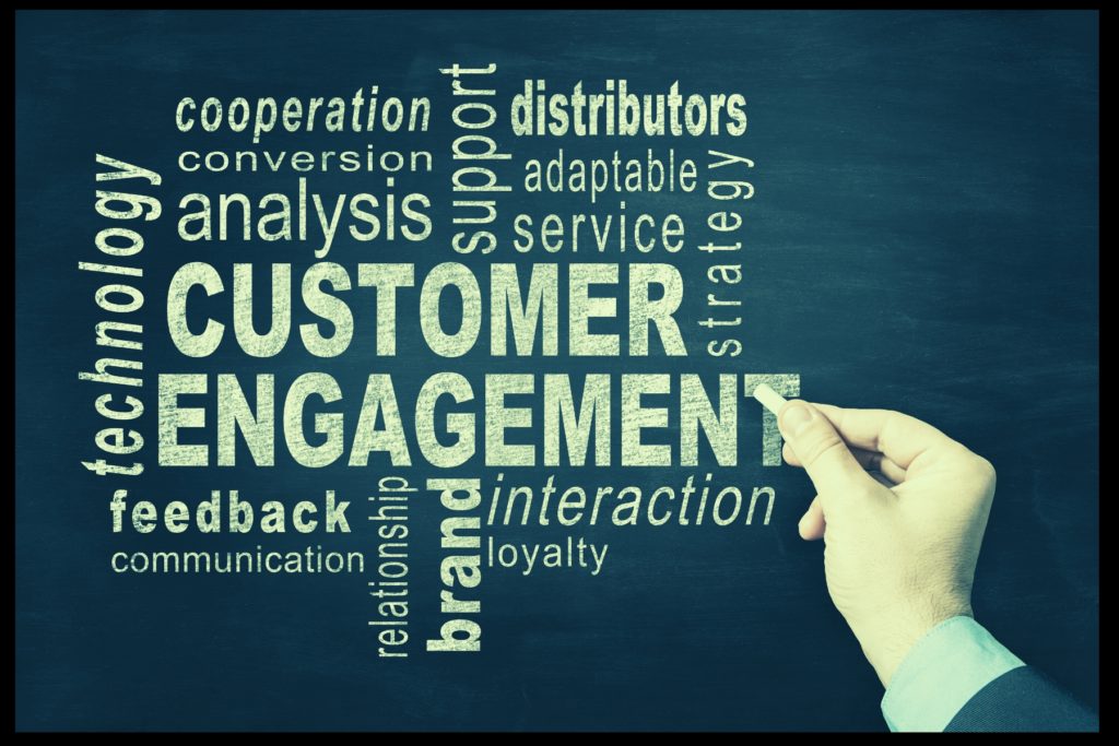 Word cloud featuring "Customer Engagement."