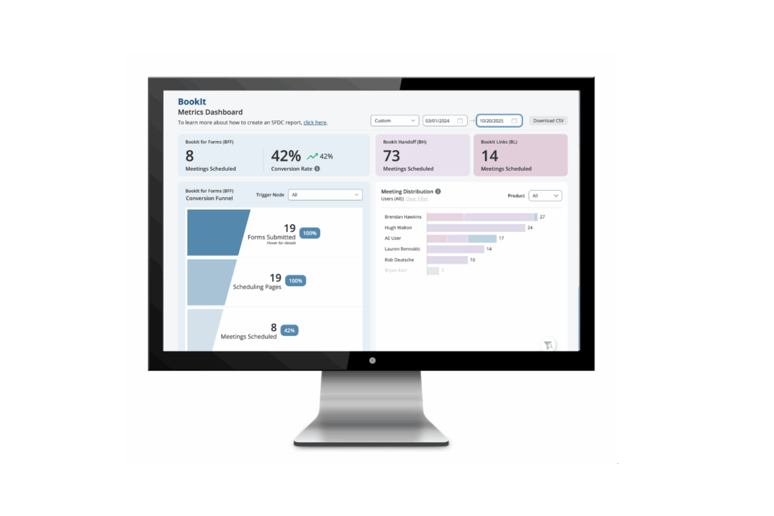 computer monitor with LeanData BookIt meetings dashboard