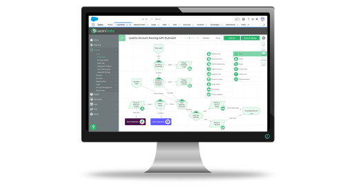 New TOPO Research Report Spotlights Lead-to-Account Matching & Routing as Revenue Tech Stack Essential; Names LeanData “a Clear Leader”