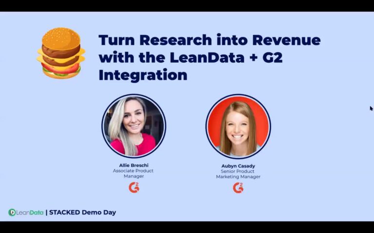 Turn Research into Revenue with the LeanData + G2 Integration