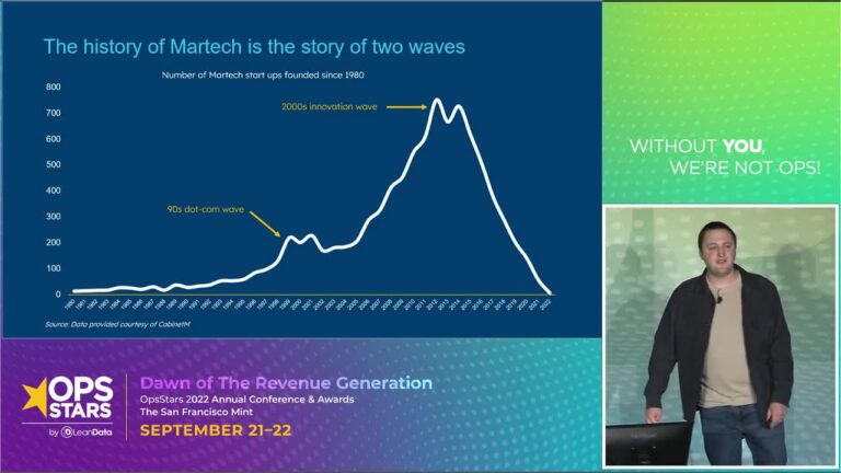 Closing Keynote: The Third Wave