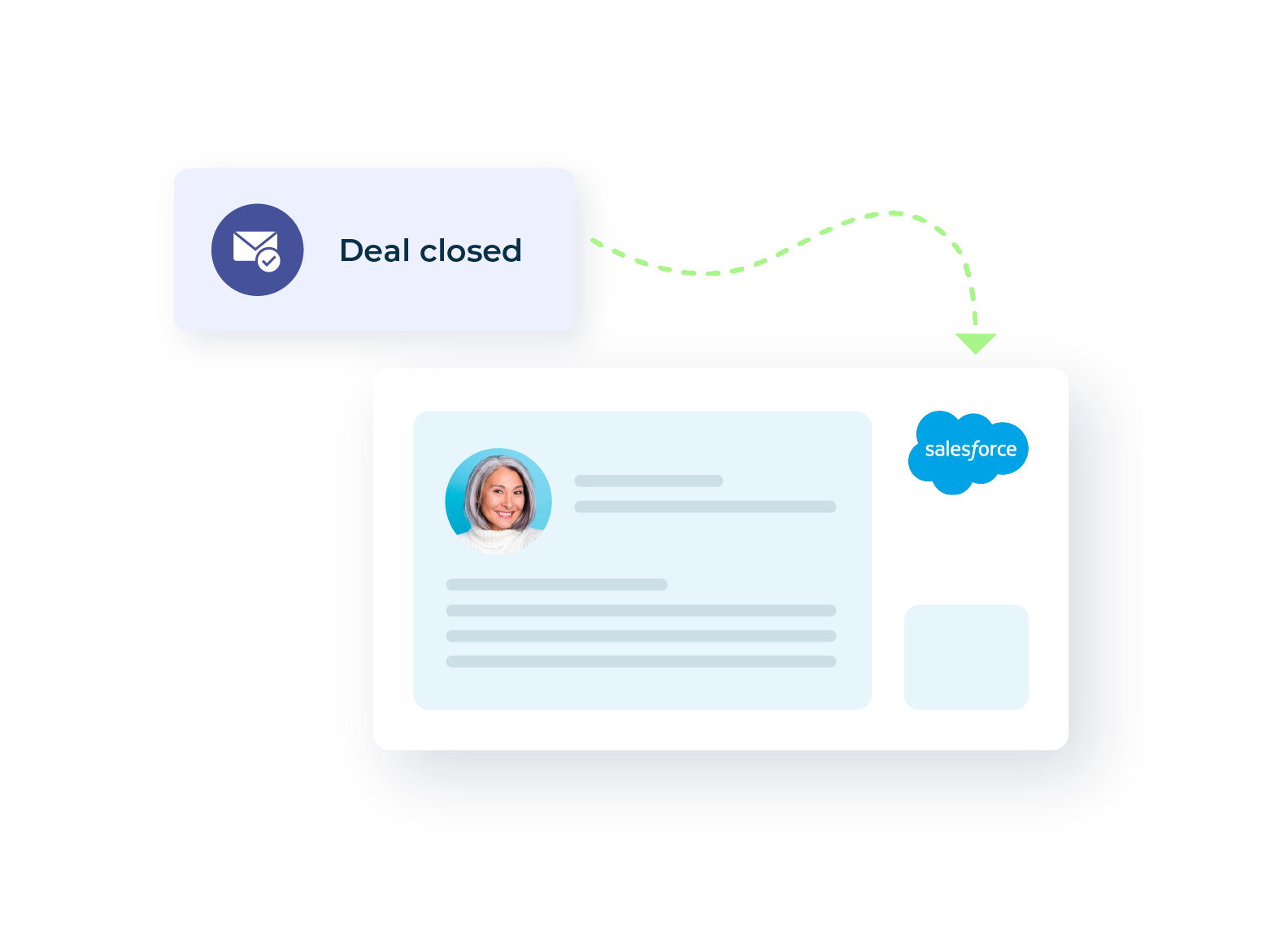 Automate any revenue process in Salesforce without code