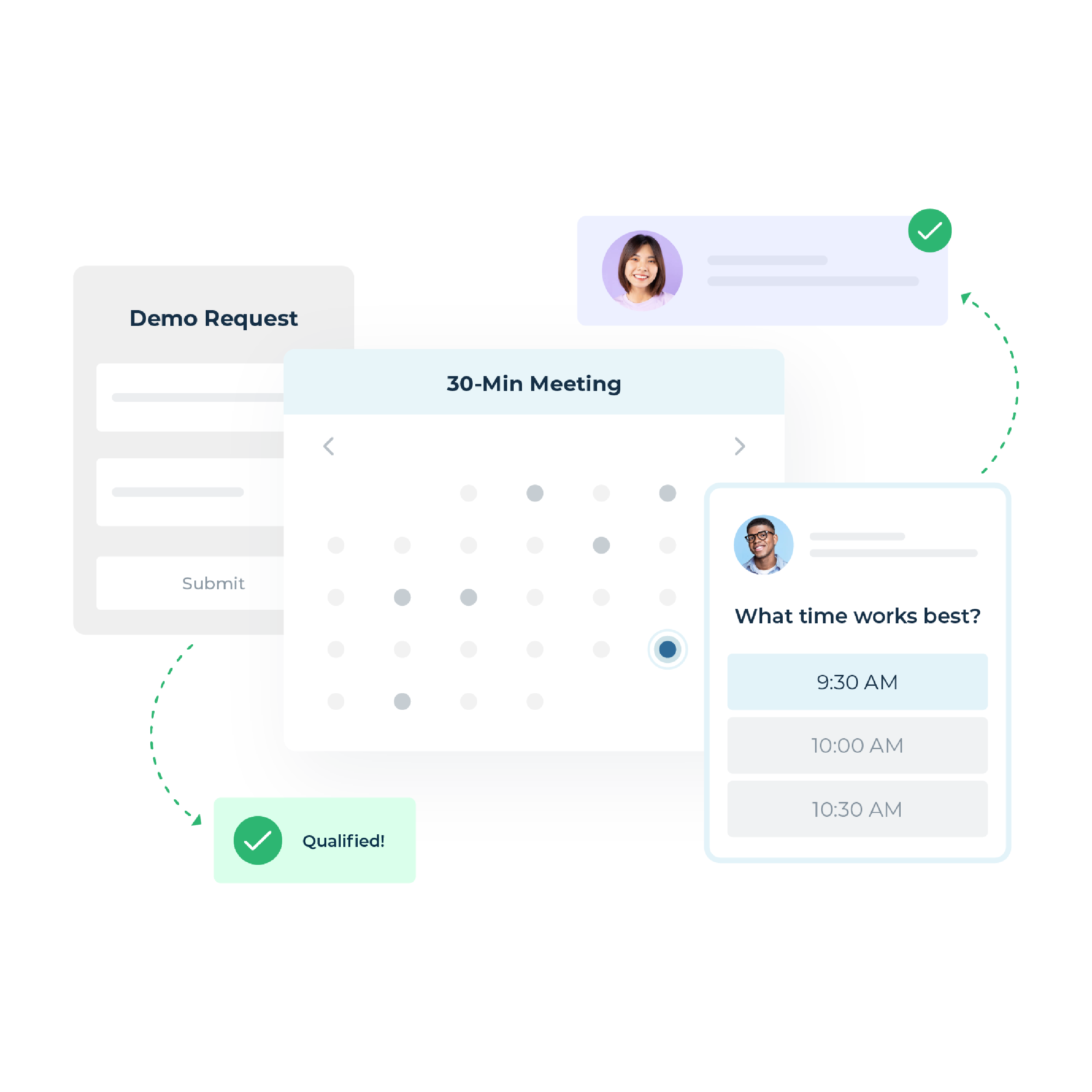 five rectangles of various sizes representing elements of automated meeting scheduling