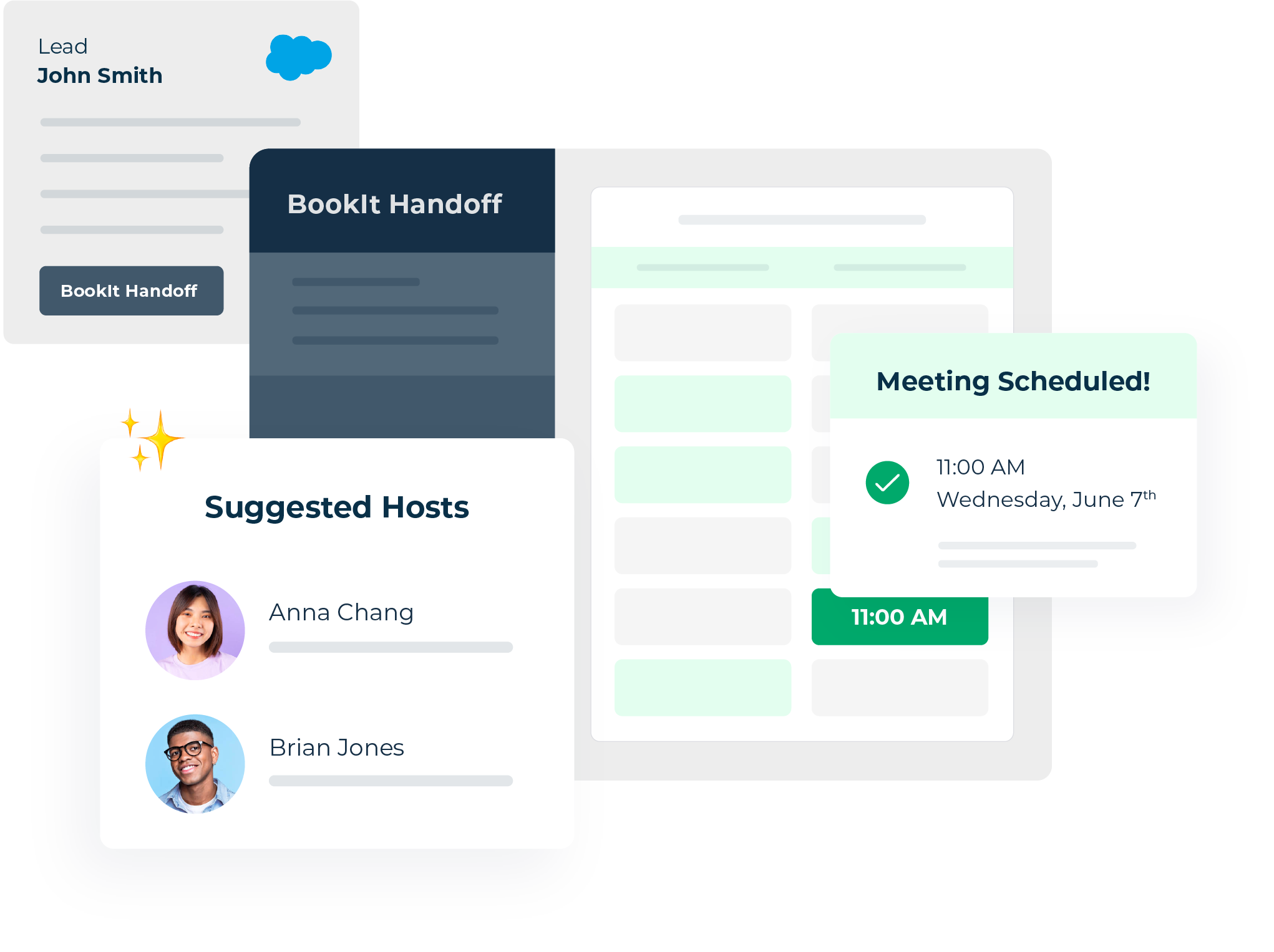 five small rectangles representing different types of meeting scheduling notifications