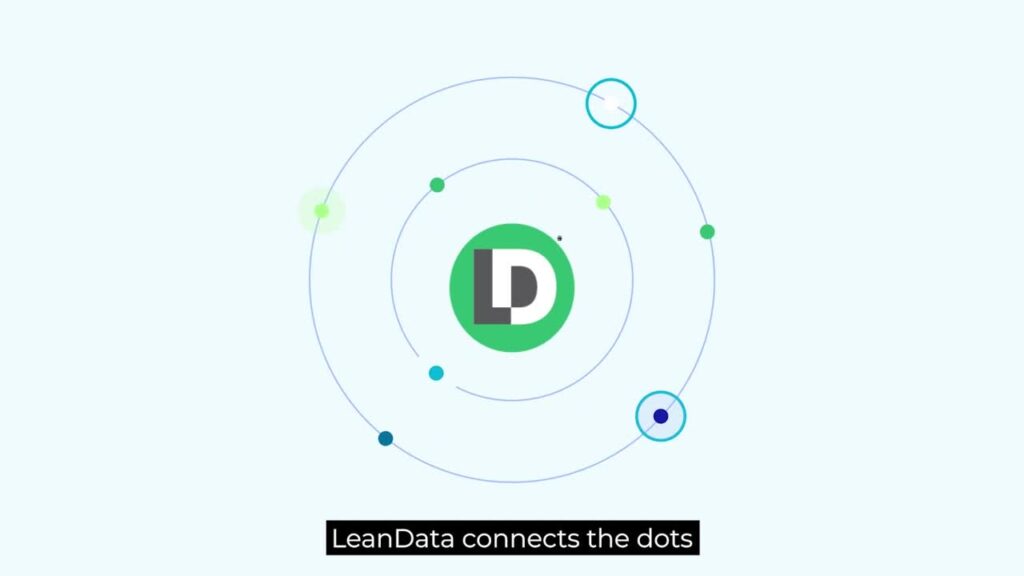 LeanData Demo in 100 Seconds