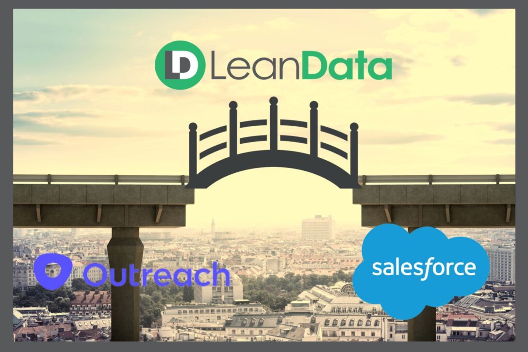 a broken bridge with the Outreach and Salesforce logos on each side and LeanData connecting the two sides