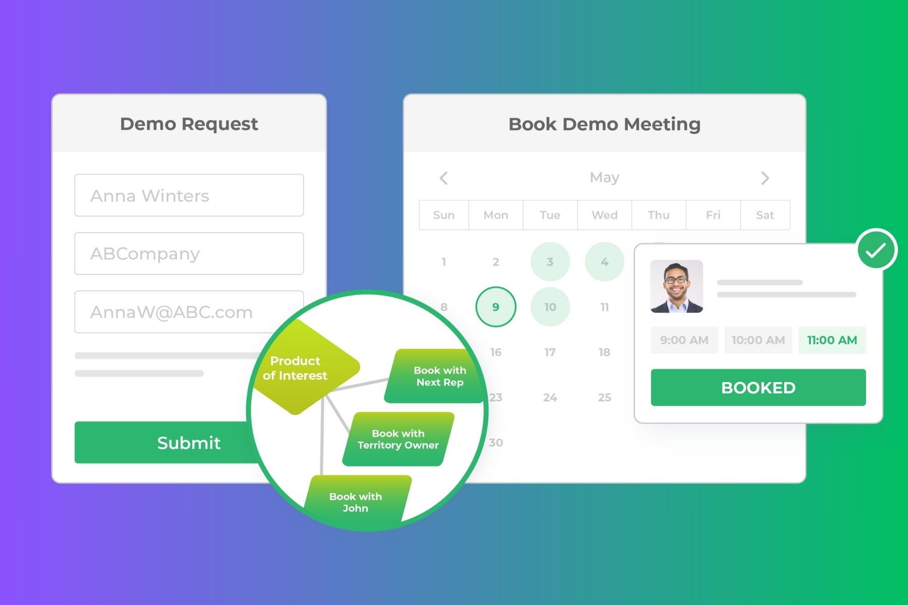 BookIt for Forms graphic by LeanData