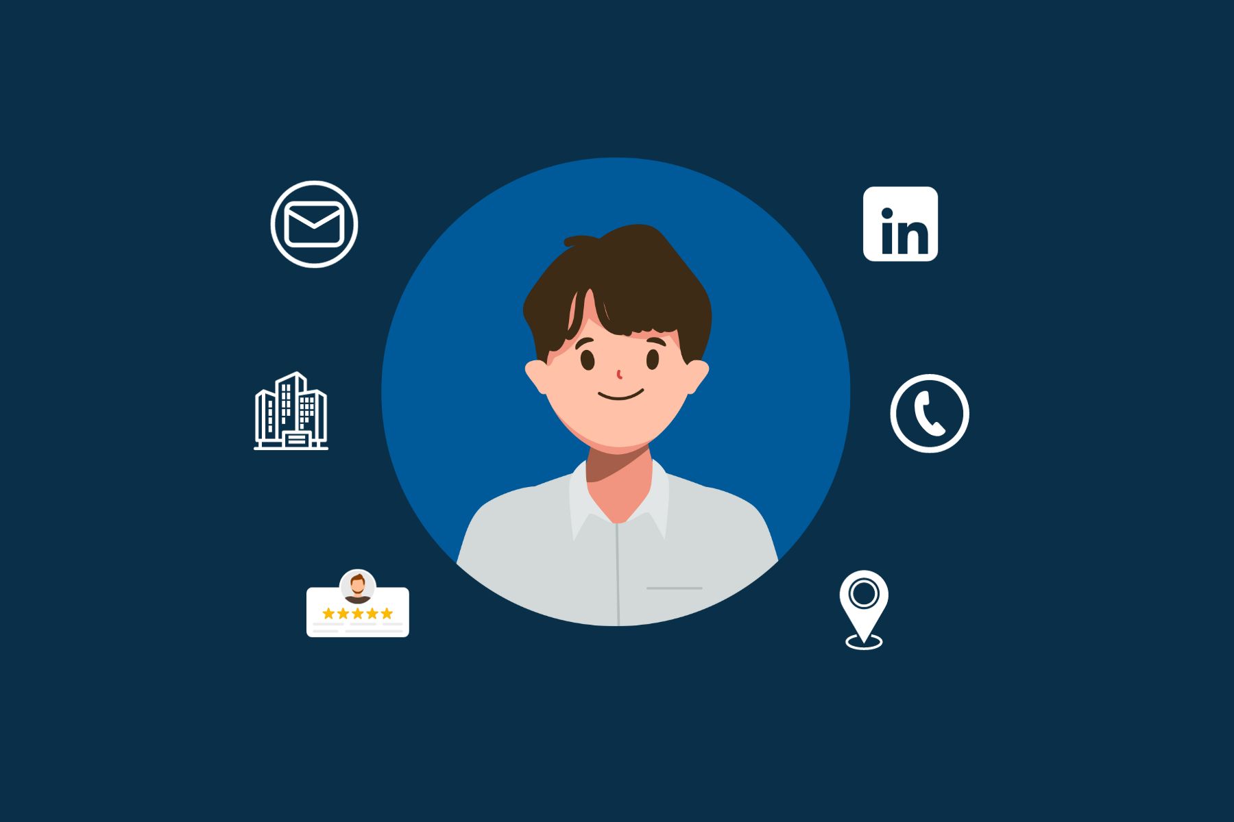 graphic image of a man's headshot surrounded by lead enrichment icons for email, phone, location, and others