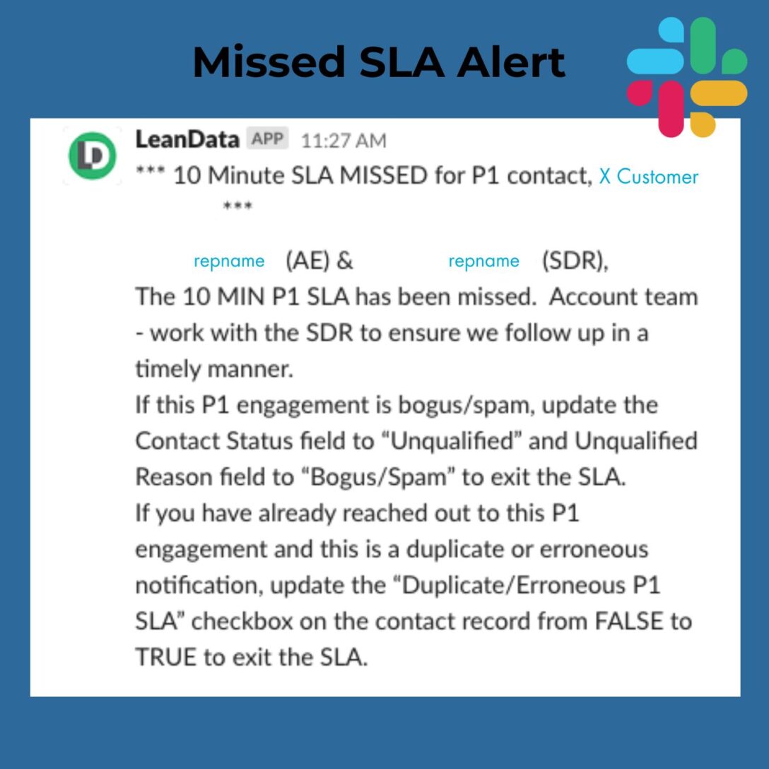 A block of text within the Slack messaging instant alert tool