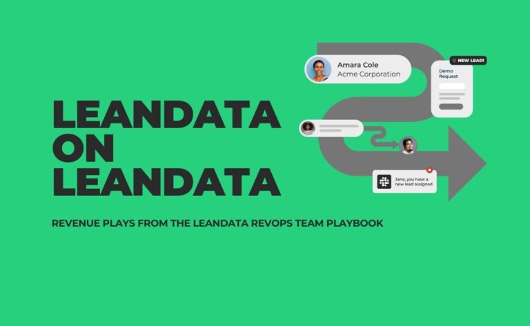 LeanData on LeanData ebook