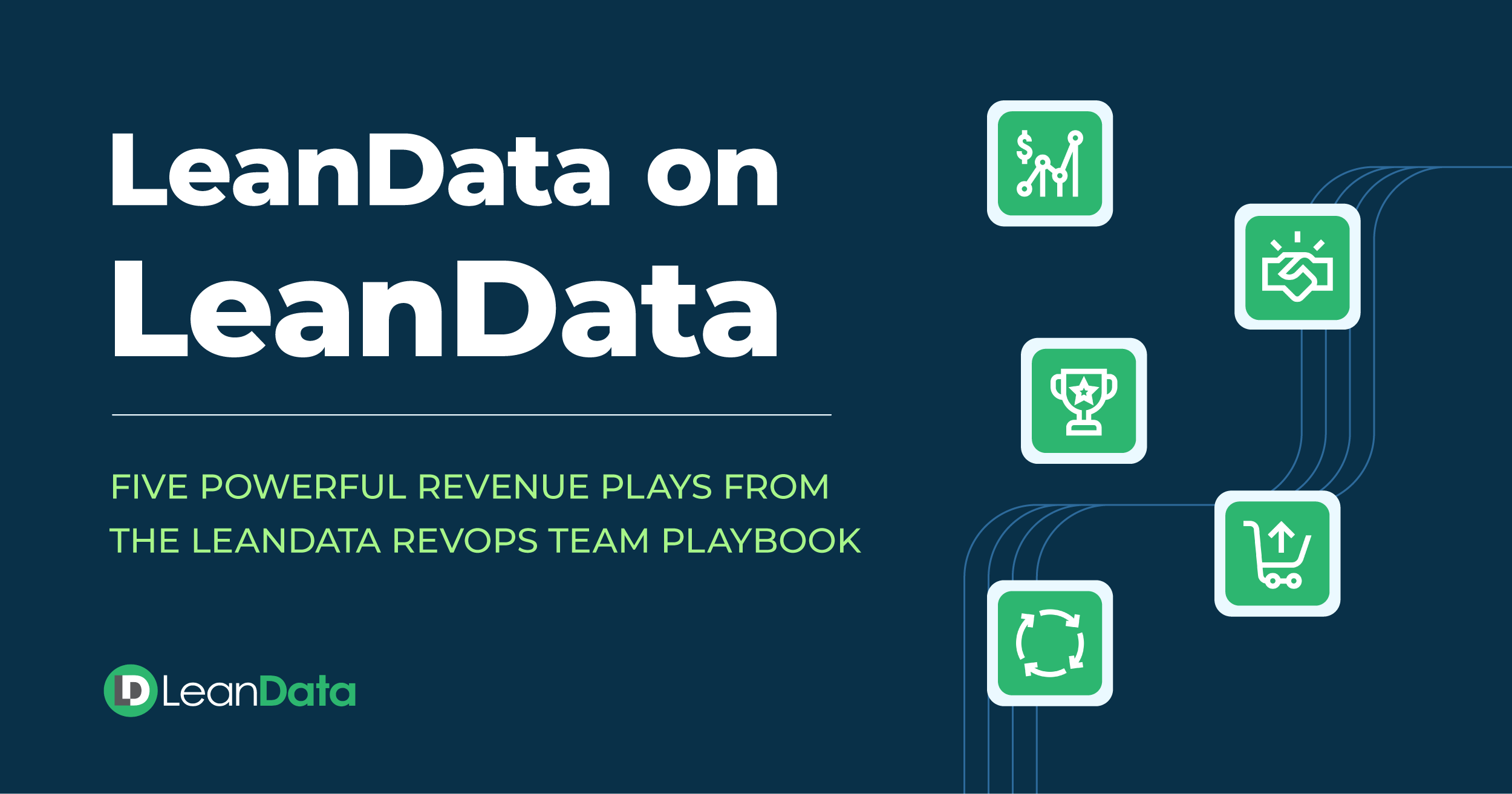 Geometrics shapes representing operations plays used by the LeanData RevOps and SalesOps teams
