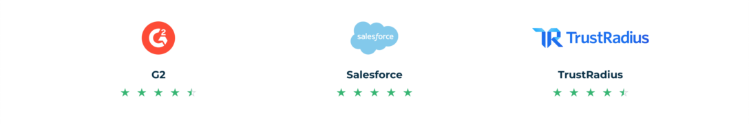 Icon logos from G2, Salesforce and Trustradius with stars to reflect LeanData ratings