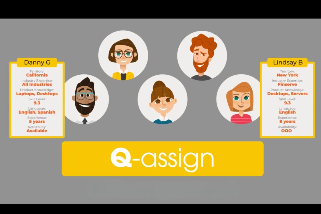 Q-Assign SaaS software tool