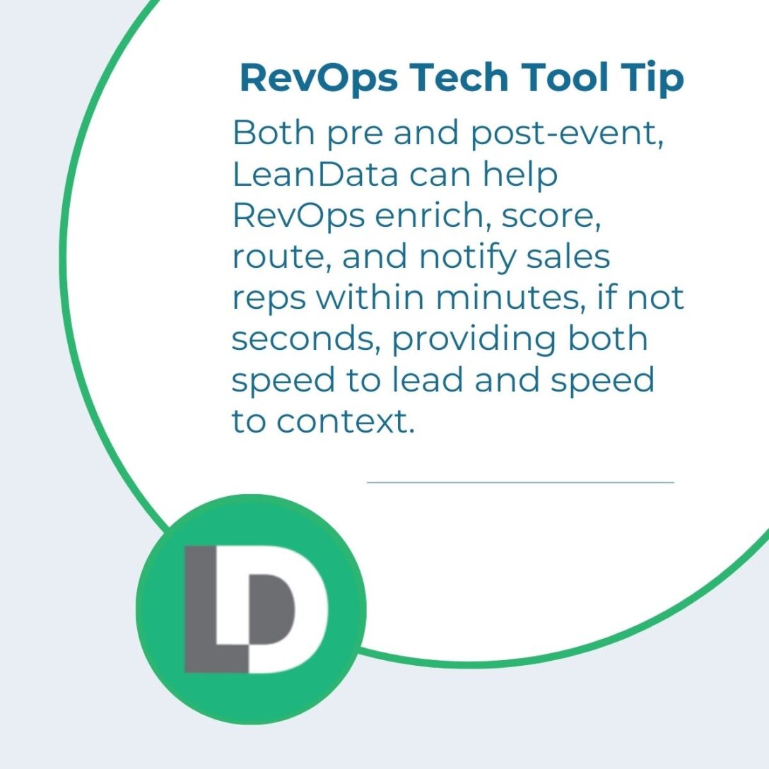 Square surrounding a circle with text inside that provides a RevOps Tech Tool Tip