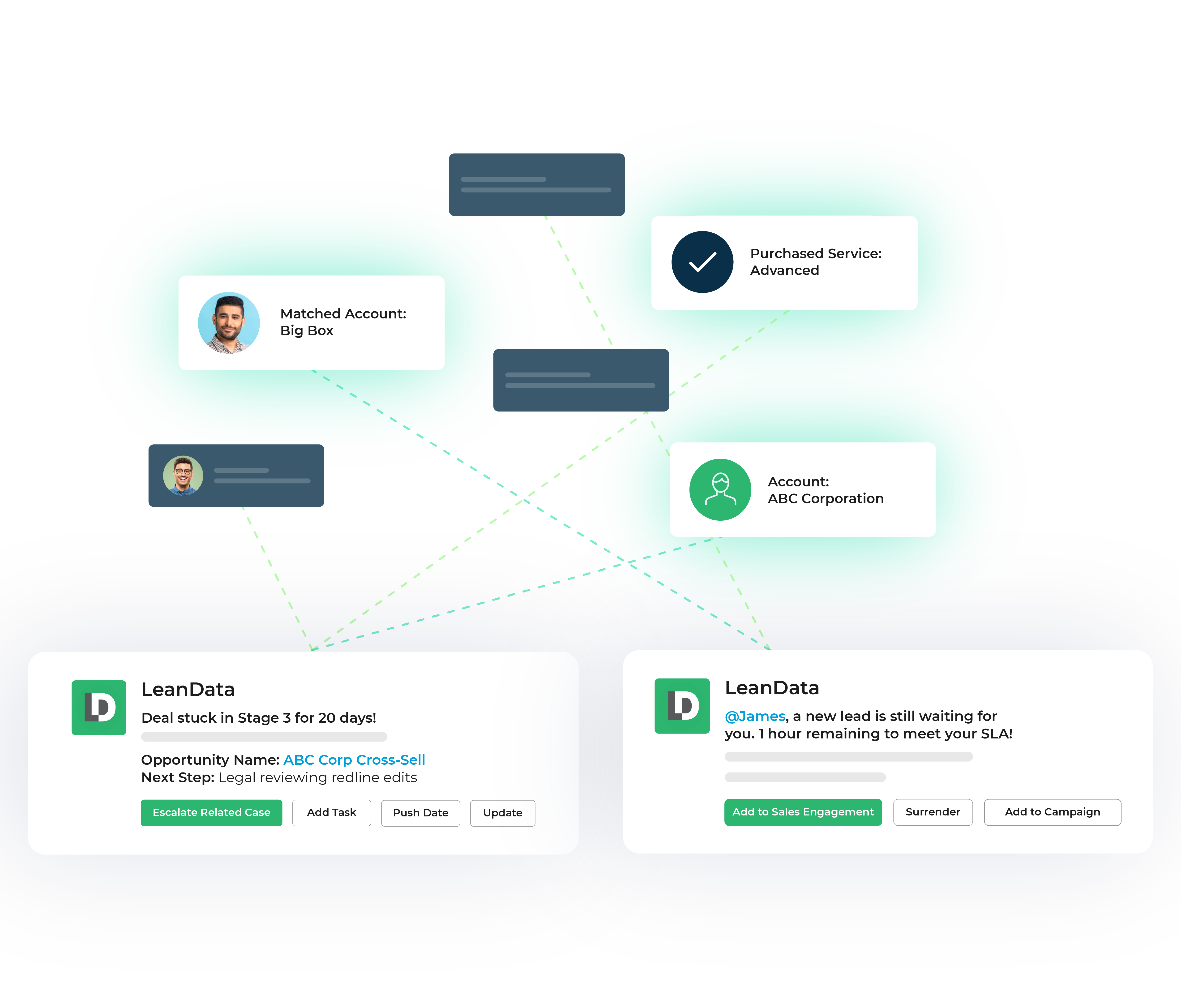 rectangular boxes representing interactive Slack messages in Notify Plus feature of LeanData software