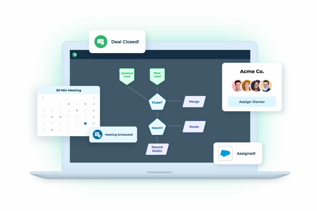 LeanData FlowBuilder user interface with round robin distribution
