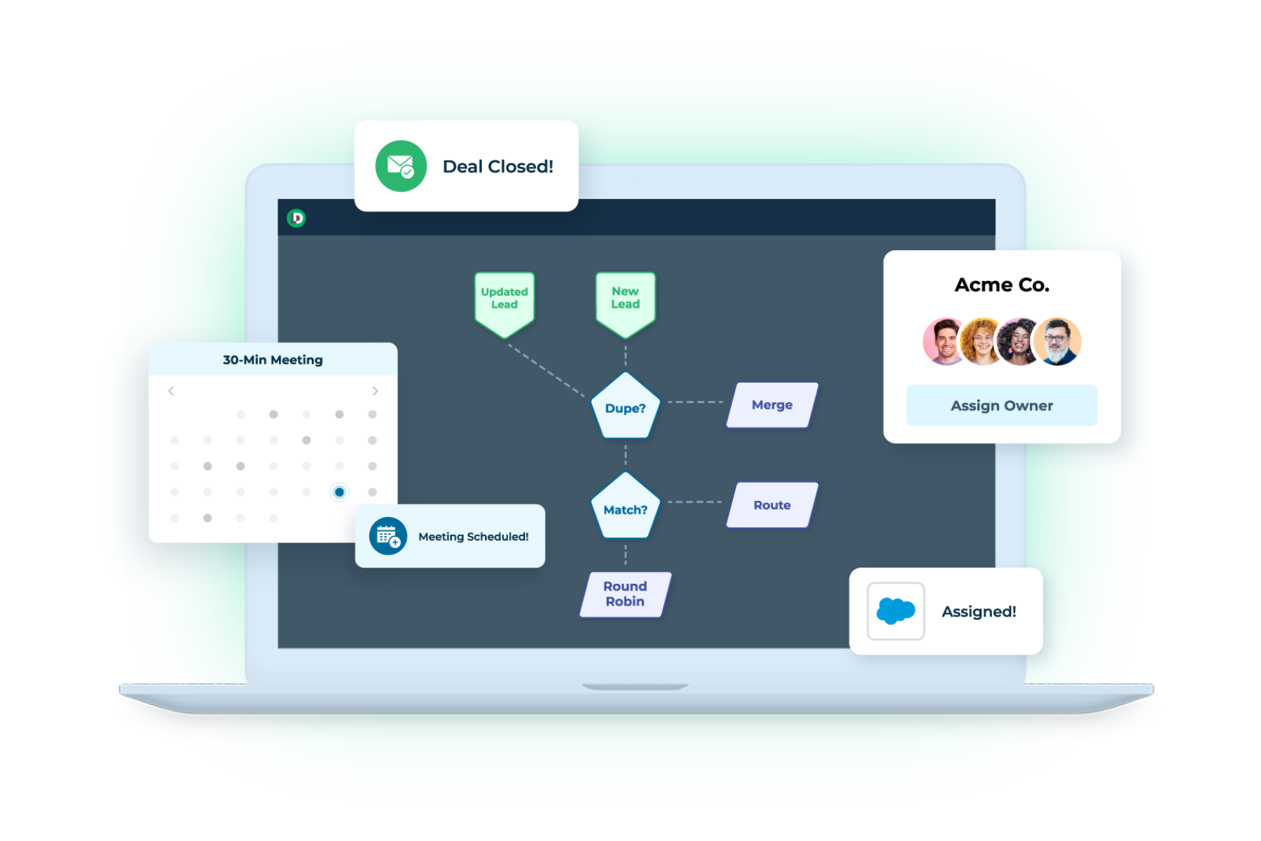 LeanData FlowBuilder user interface with round robin distribution