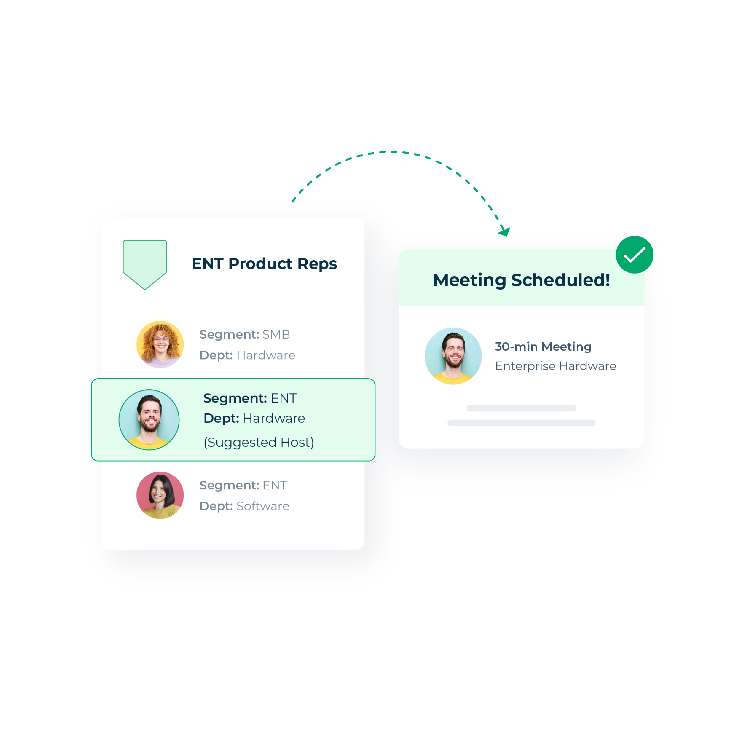 rectangles with headshots of working professionals representing an automated meeting software scenario