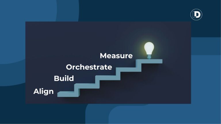 Adopting a Buying Group Motion in 4 Essential Phases