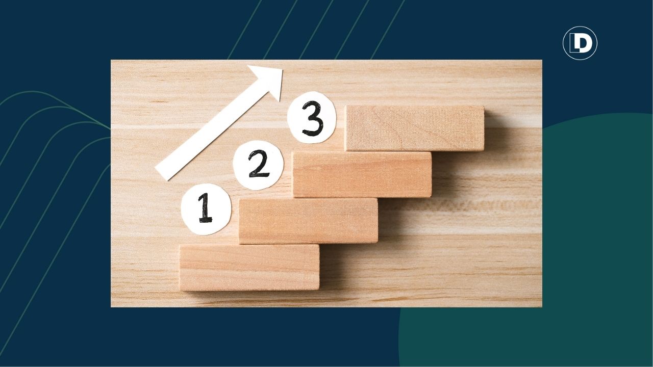four wooden blocks arranged as stairs with numbers one, two and three next to them