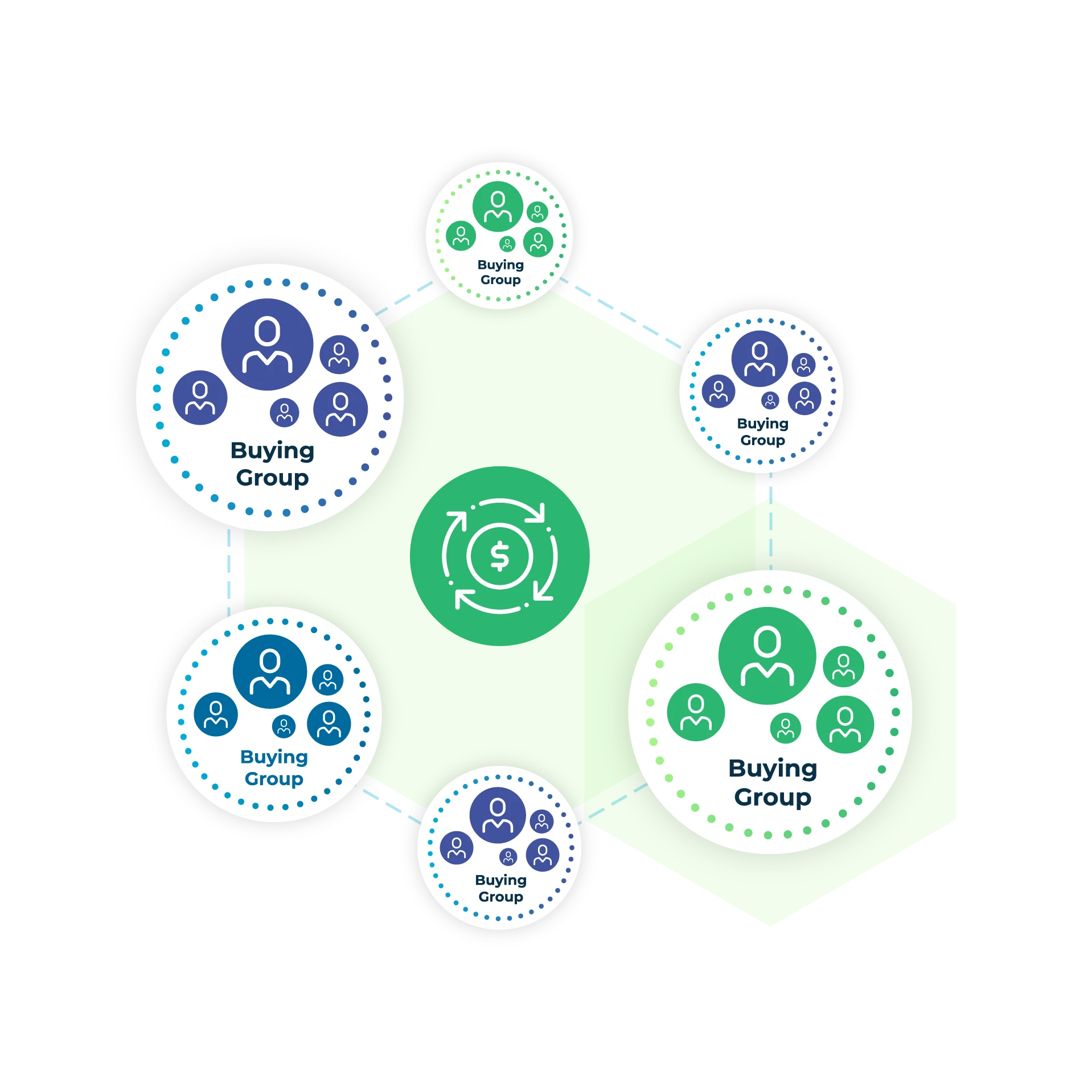 LeanData Blueprint B2B sales software capturing digital buying signals