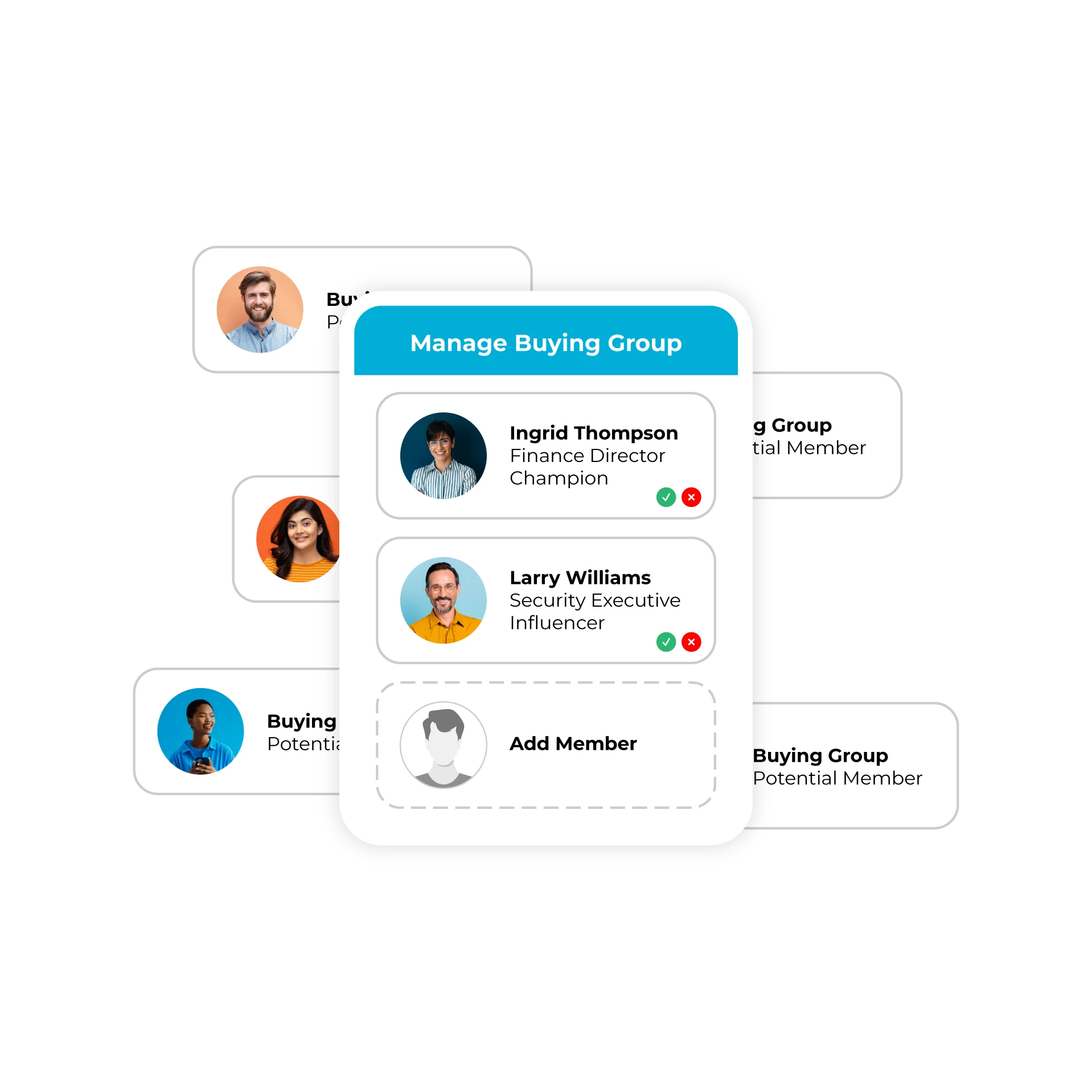 LeanData Orchestrator software managing the members of a B2B Buying Group