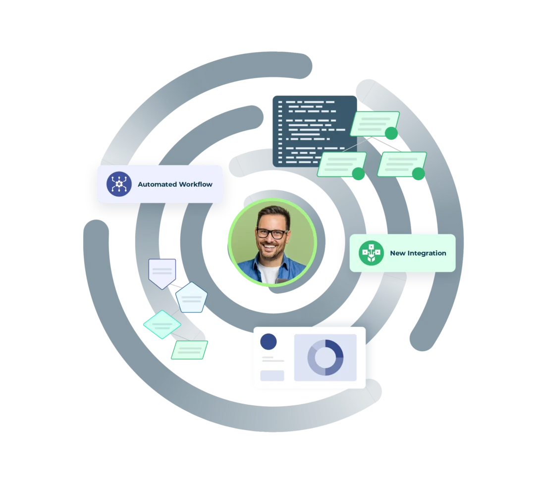 Decorative hero image showing LeanData routing flows, status alerts, and analytics chart