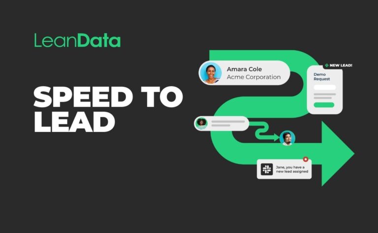 Speed to Lead: Interactive Tour