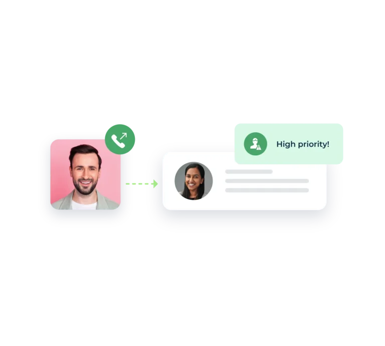 Decorative image of high priority prospect being routed with the correct sales rep