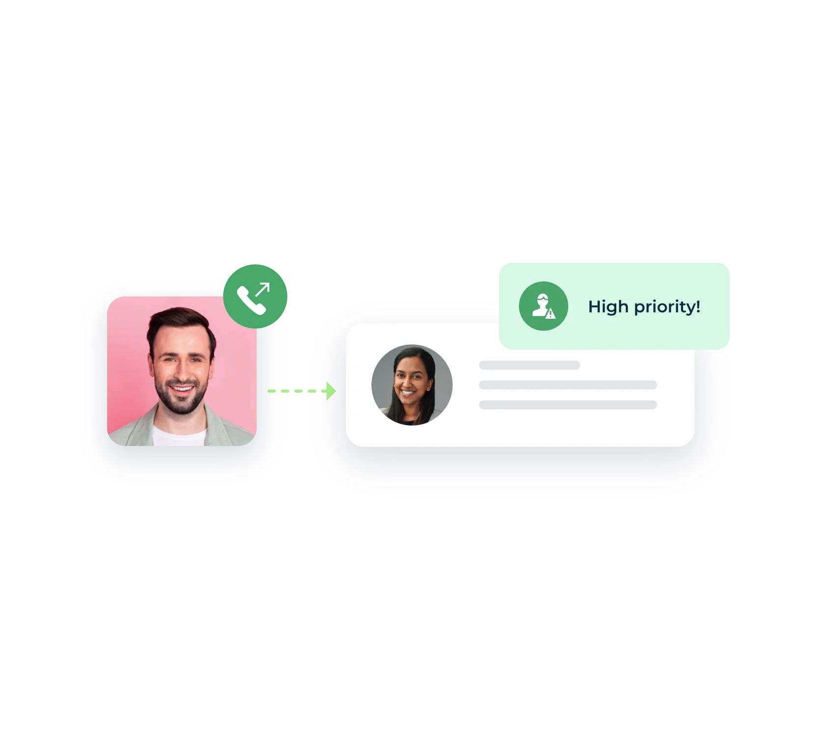 Decorative image of high priority prospect being routed with the correct sales rep