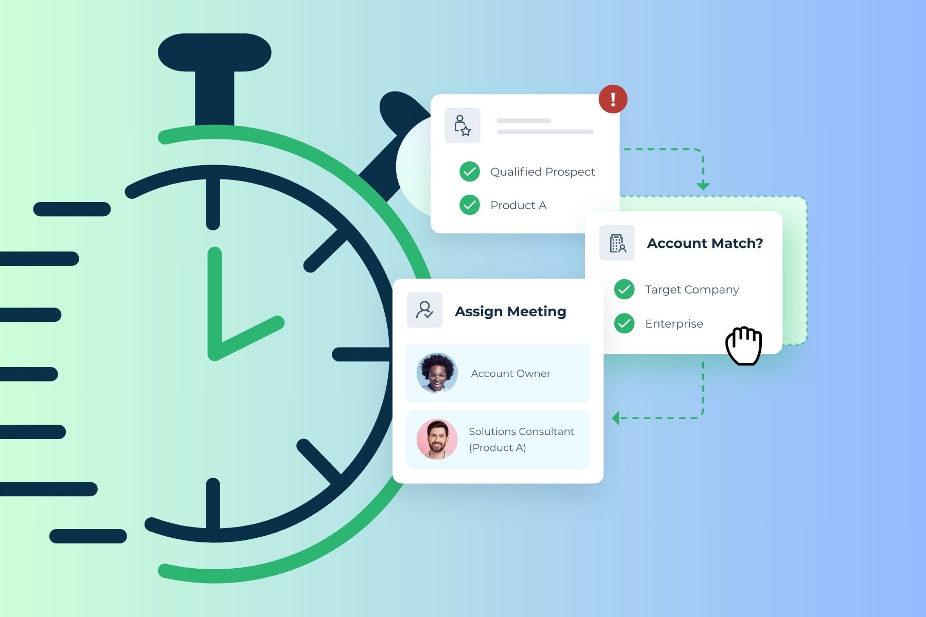 stopwatch next to elements of enterprise scheduling software