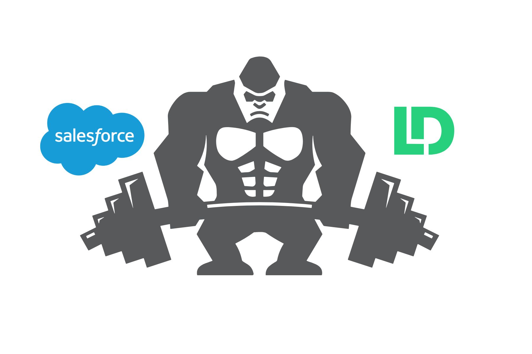 Salesforce logo next to a gorilla holding a barbell next to the LeanData logo