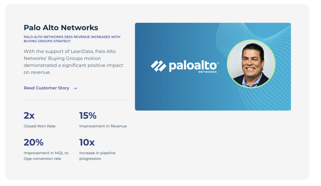 Palo Alto Networks Case Study with LeanData