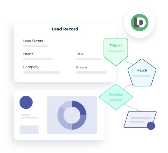 Graphic shapes in a LeanData FlowBuilder graph and a LeanData logo