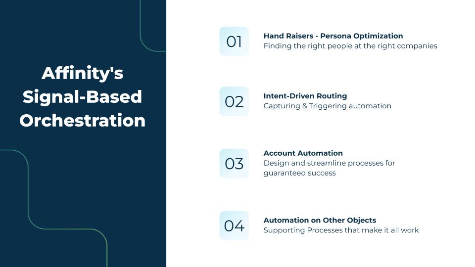 four ways Affinity uses signal-based GTM strategy