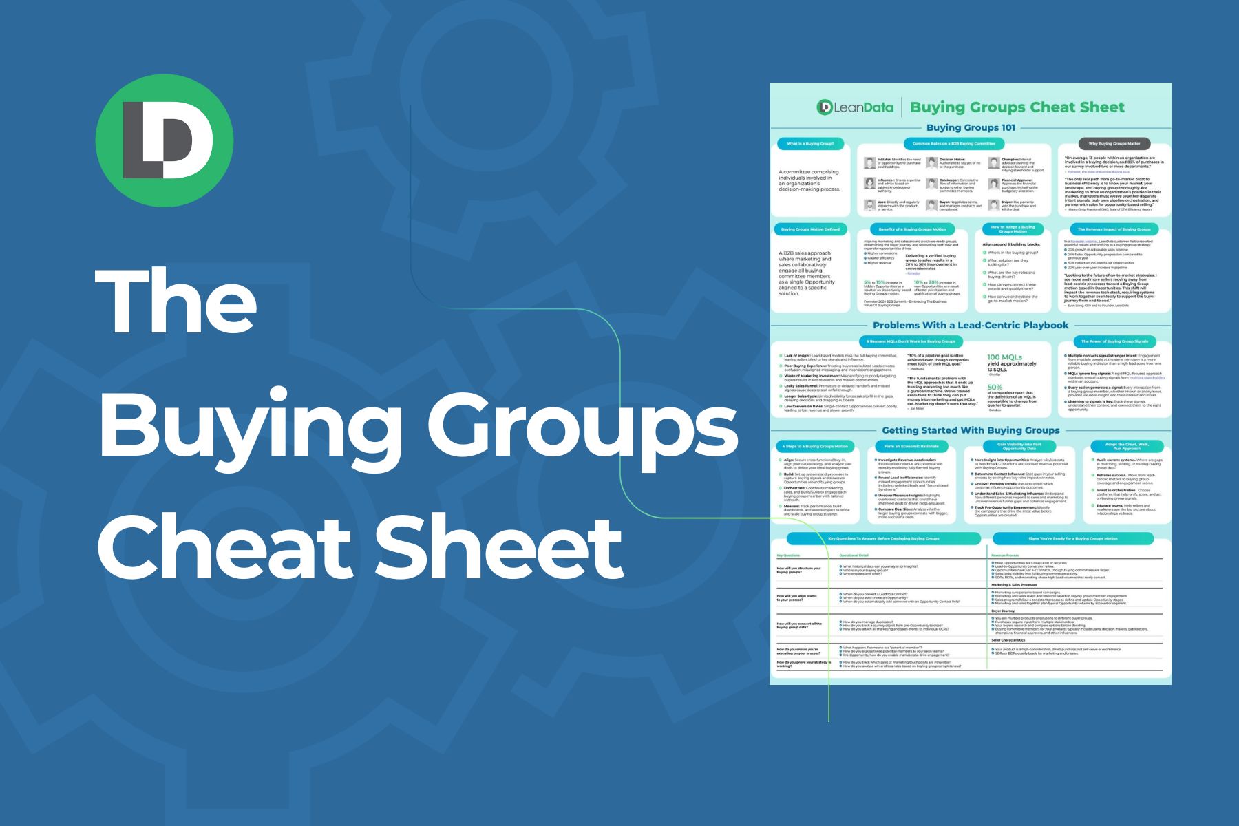Buying Groups Cheat Sheet