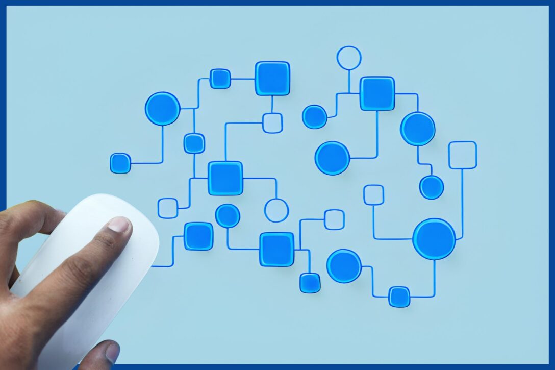 flowchart connected by lines, squares, and circles with a human hand clicking a mouse to represent a user initiated automation
