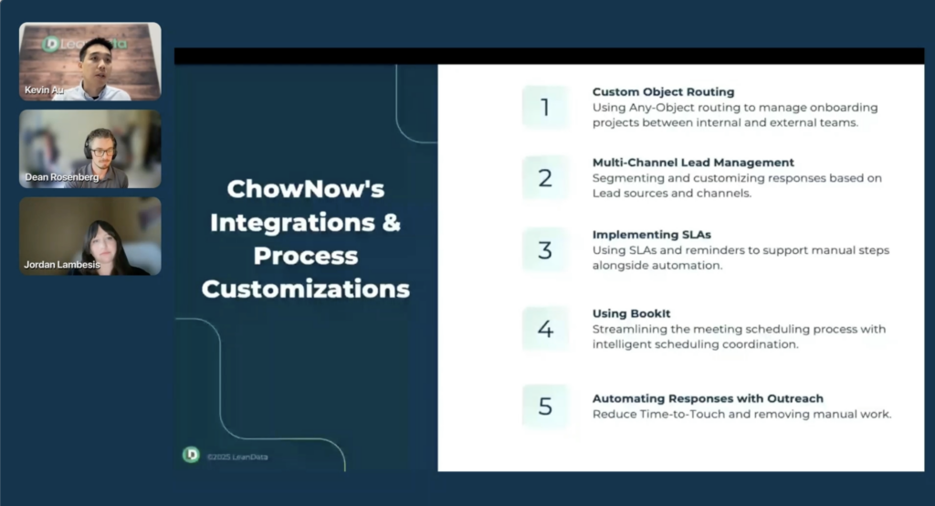 How ChowNow Uses BookIt Handoff