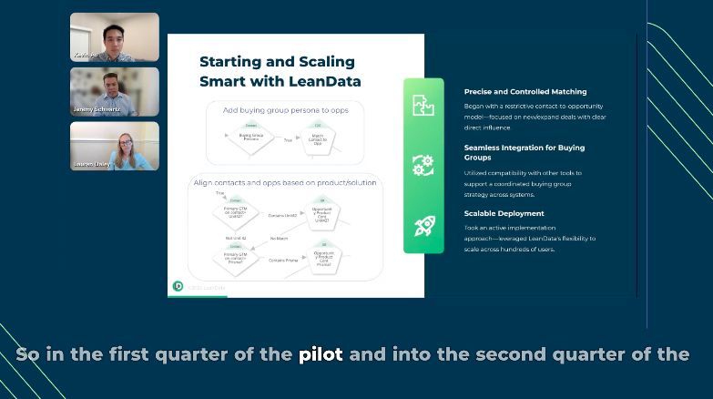 How Palo Alto Networks Scales Buying Groups with LeanData
