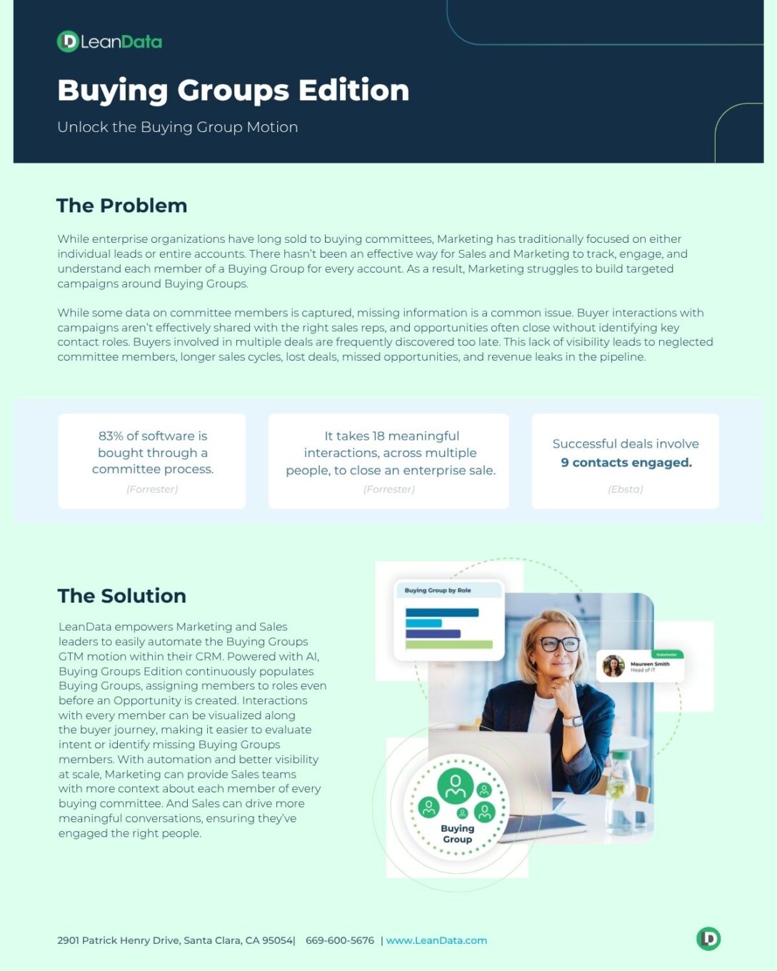 Buying Groups Edition Datasheet LeanData