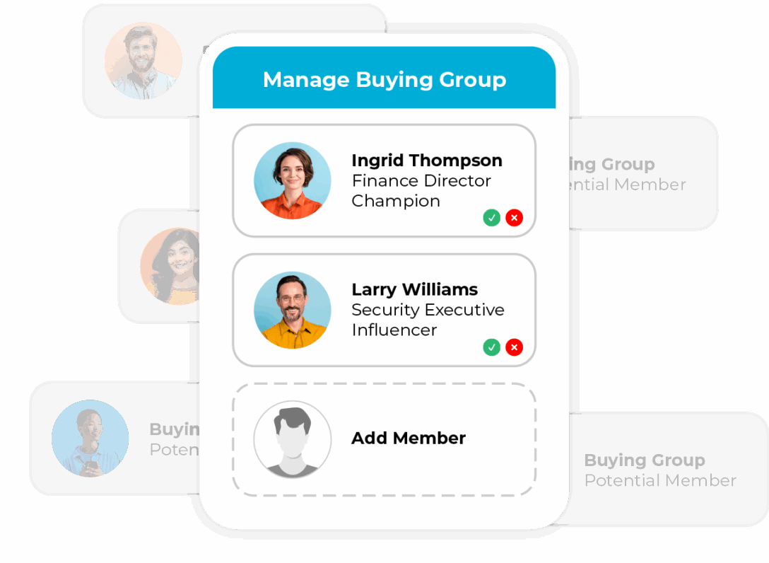 headshots in circles stacked in a grouping to represent a B2B Buying Group