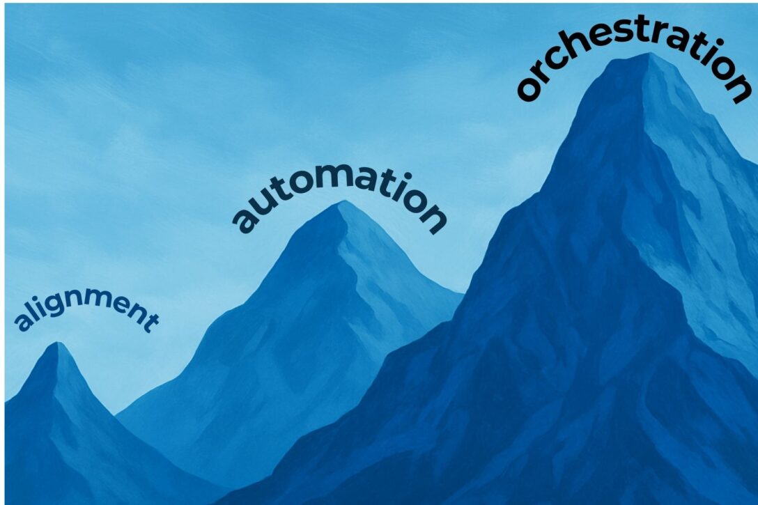 series of small, medium and large blue mountains to represent the GTM orchestration maturity model