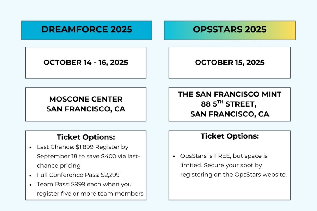 Comparison table of information about Dreamforce and OpsStars 2025