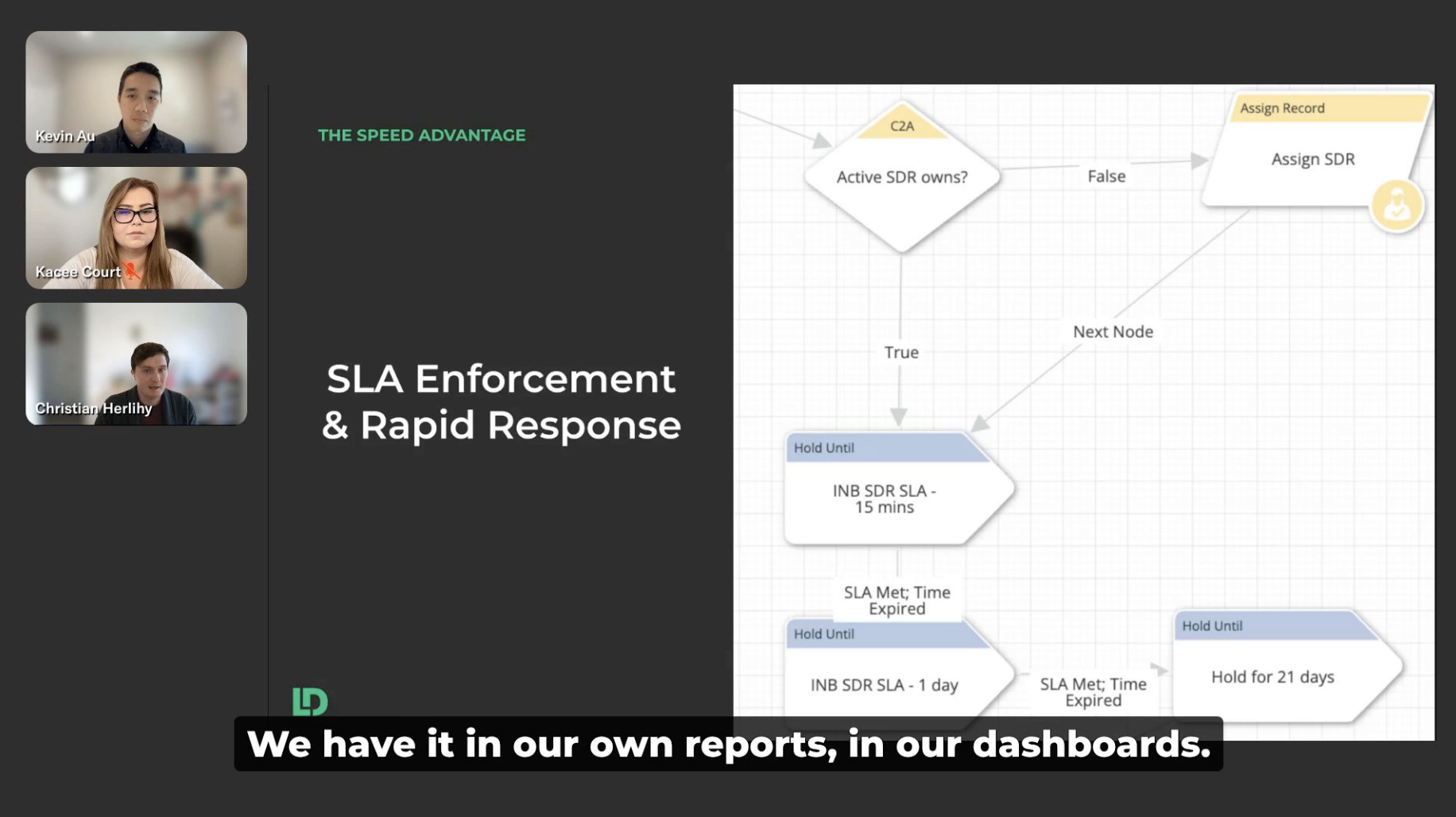 a screenshot of a webinar with Drata